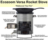 Versa Multifuel Rocket Stove - Grey