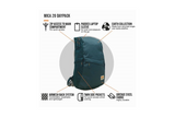 Mica 25L Backpack