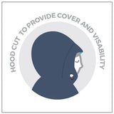 Waterproof Poncho
