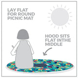 Waterproof Poncho