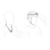 Swift LT headtorch