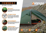F10 Nexus UL (2P)