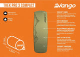 Trek Pro 3 Compact